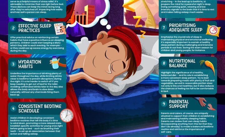 Image of Developing Healhy Sleeping Patterns